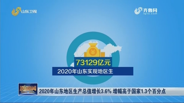 2020年山东地区生产总值增长3.6% 增幅高于国家1.3个百分点