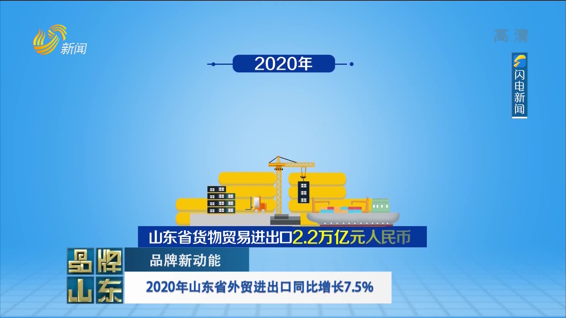 【品牌新动能】2020年山东省外贸进出口同比增长7.5%