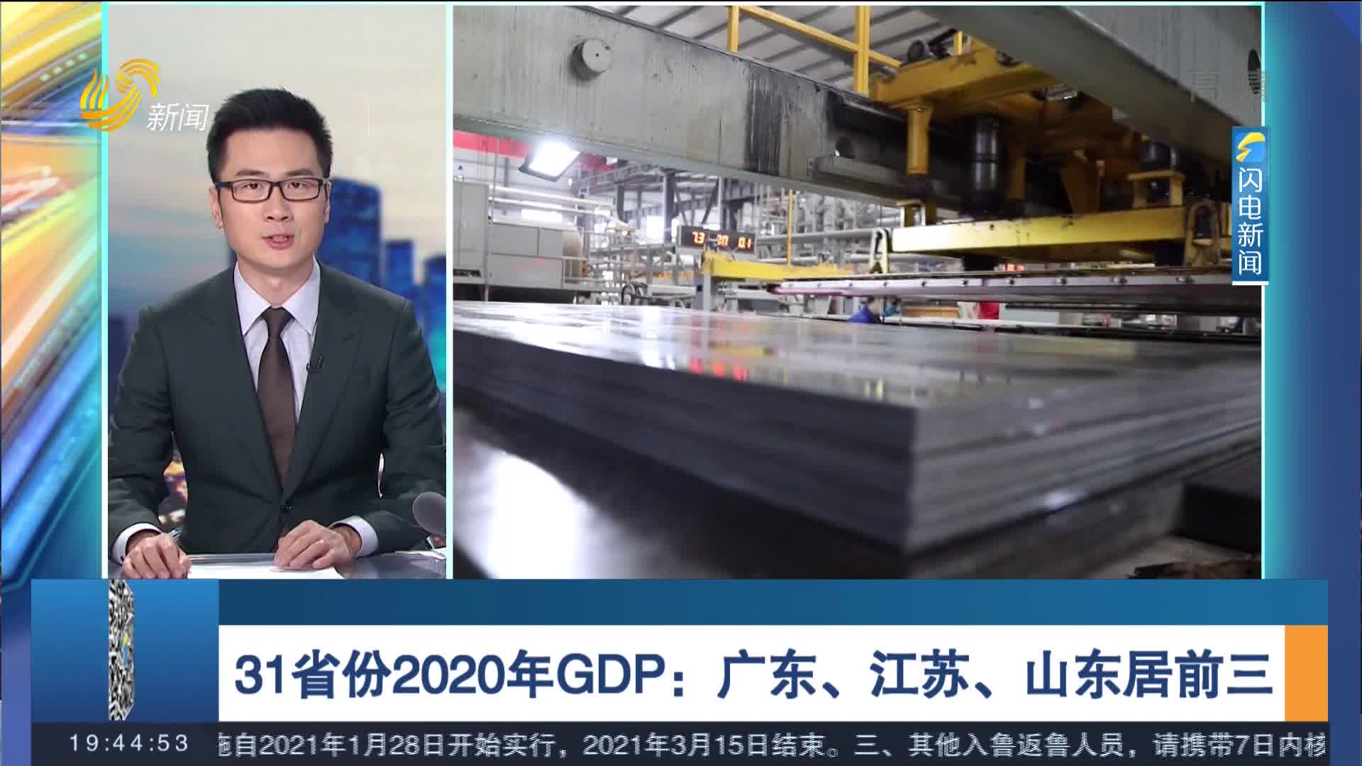 31省份2020年GDP：广东、江苏、山东居前三