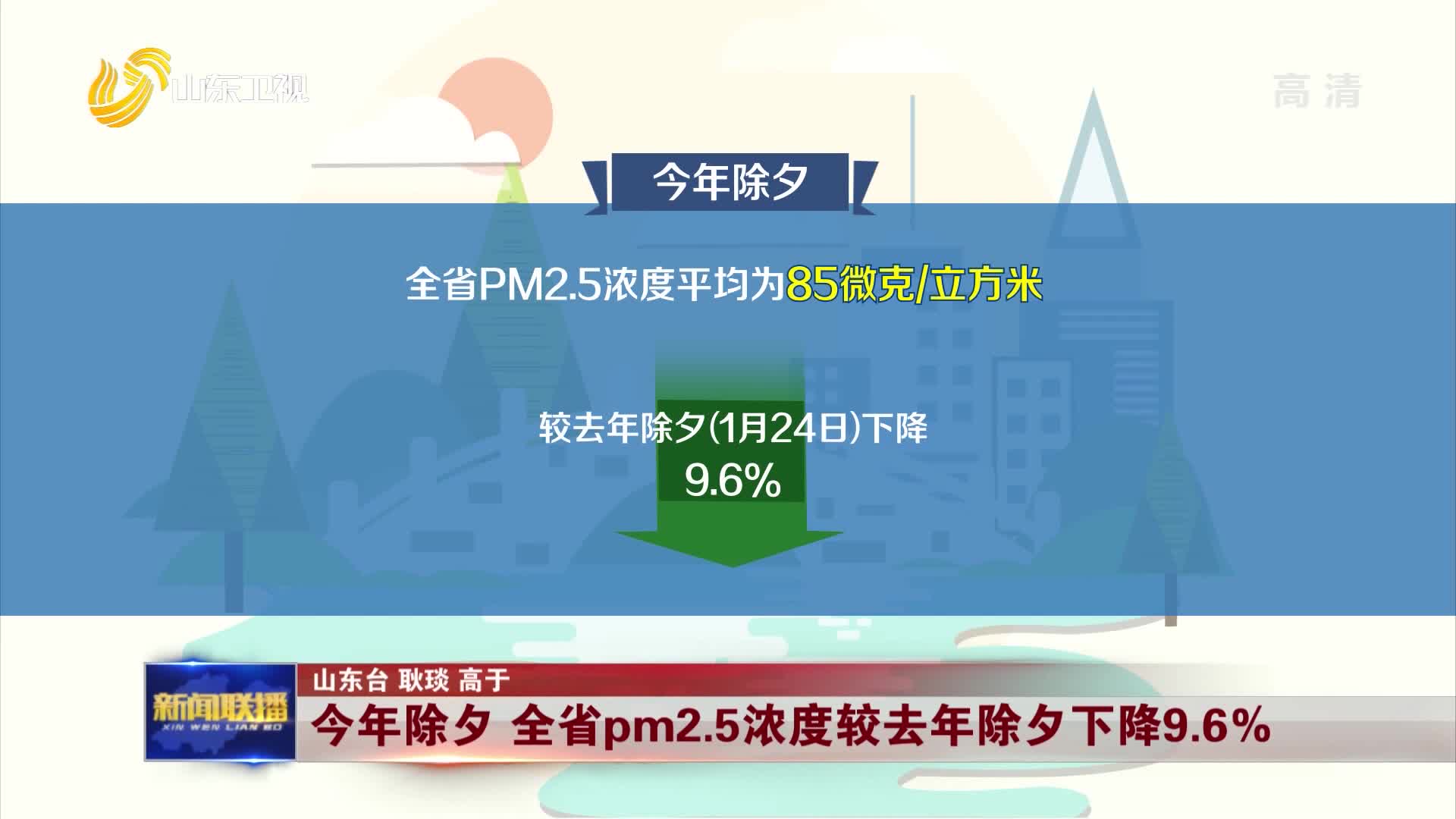 今年除夕 全省pm2.5浓度较去年除夕下降9.6％