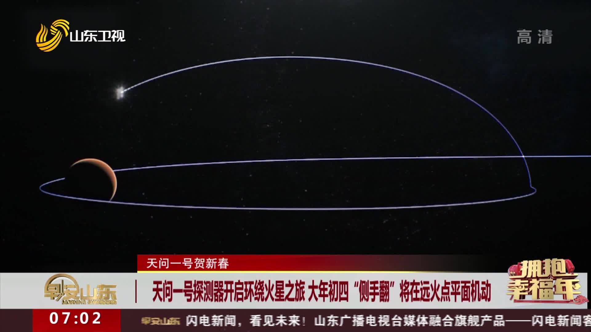 天问一号探测器开启环绕火星之旅 大年初四“侧手翻”将在远火点平面机动