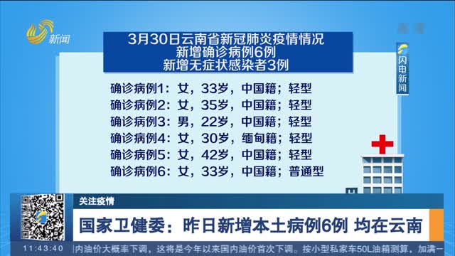 【关注疫情】国家卫健委：昨日新增本土病例6例 均在云南