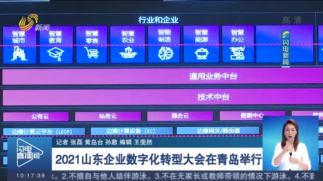 2021山东企业数字化转型大会在青岛举行
