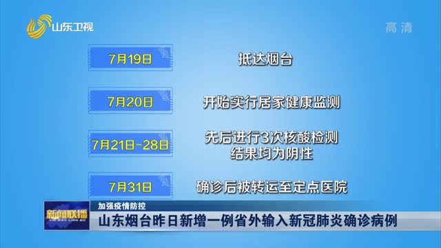 【加强疫情防控】山东烟台昨日新增一例省外输入新冠肺炎确诊病例