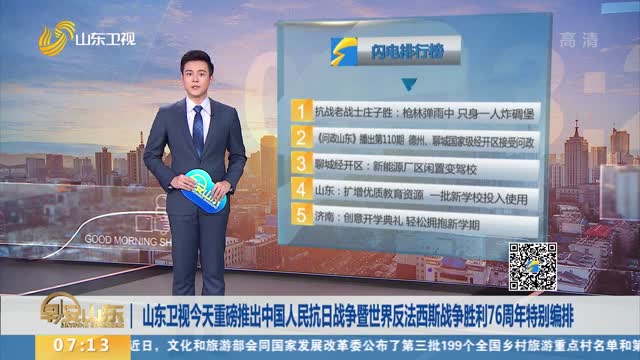 山东卫视今天重磅推出中国人民抗日战争暨世界反法西斯战争胜利76周年特别编排