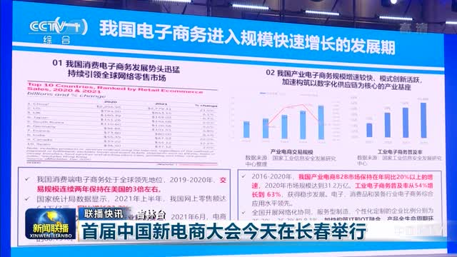 【联播快讯】首届中国新电商大会今天在长春举行