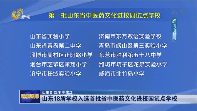 山东18所学校入选首批省中医药文化进校园试点学校