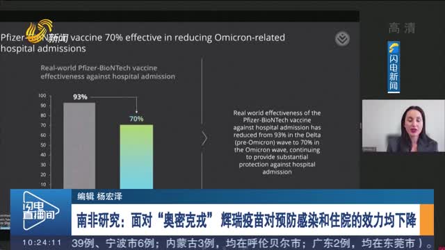 南非研究：面对“奥密克戎” 辉瑞疫苗对预防感染和住院的效力均下降