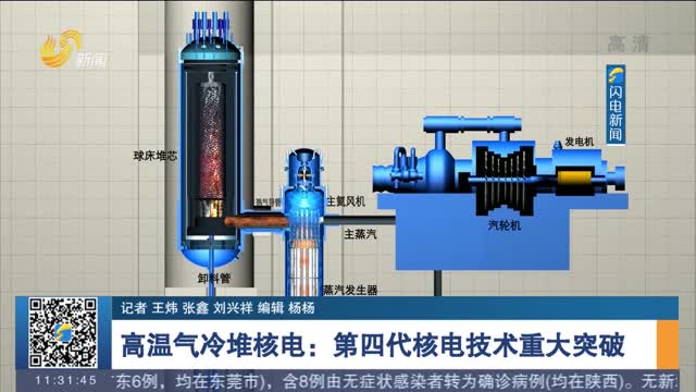 【新闻链接】高温气冷堆核电：第四代核电技术重大突破