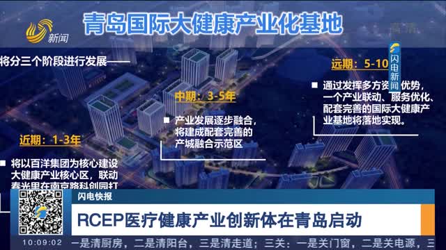 【闪电快报】RCEP医疗健康产业创新体在青岛启动