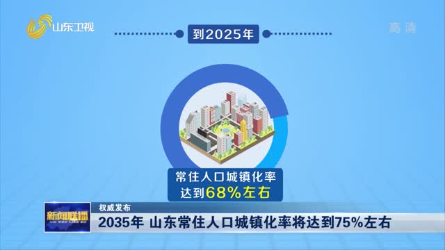 【權威發布】2035年 山東常住人口城鎮化率將達到75%左右