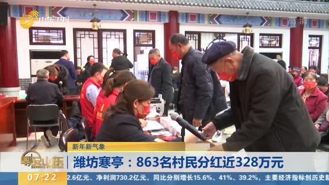 【新年新气象】潍坊寒亭：863名村民分红近328万元