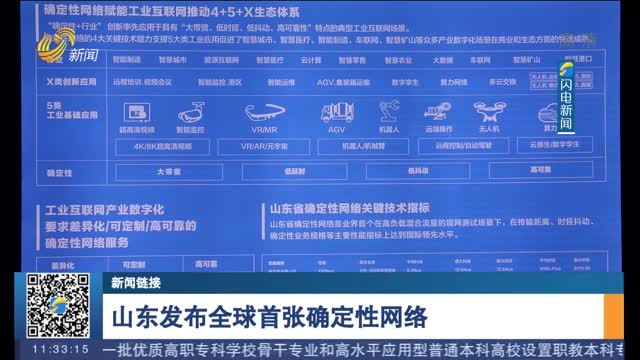 【新闻链接】山东发布全球首张确定性网络