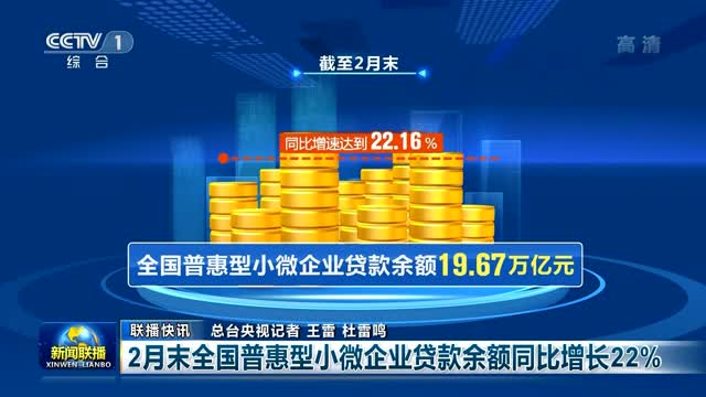 【联播快讯】2月末全国普惠型小微企业贷款余额同比增长22%