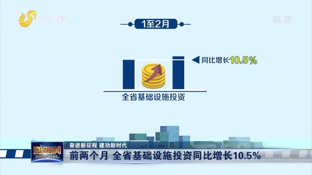 【奋进新征程 建功新时代】前两个月 全省基础设施投资同比增长10.5%