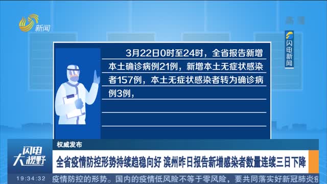 【权威发布】全省疫情防控形势持续趋稳向好 滨州昨日报告新增感染者数量连续三日下降