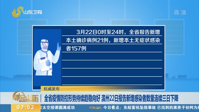 全省疫情防控形势持续趋稳向好 滨州22日报告新增感染者数量连续三日下降