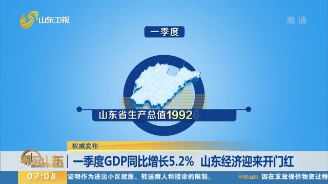 【权威发布】一季度GDP同比增长5.2% 山东经济迎来开门红