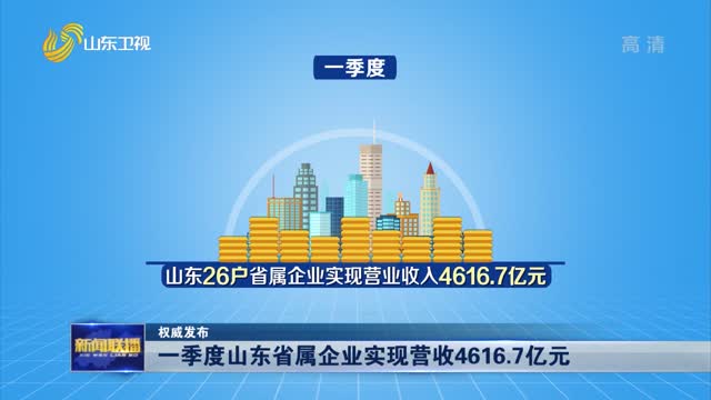 【权威发布】一季度山东省属企业实现营收4616.7亿元