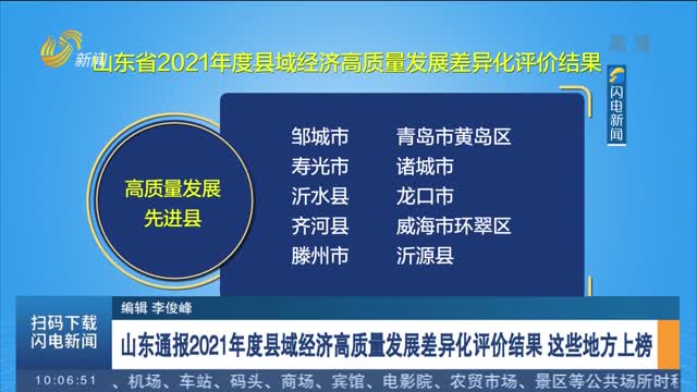 山东通报2021年度县域经济高质量发展差异化评价结果 这些地方上榜