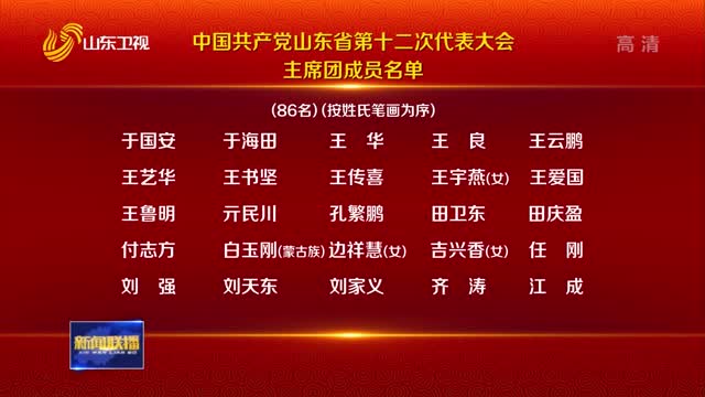 中國共產黨山東省第十二次代表大會主席團成員名單