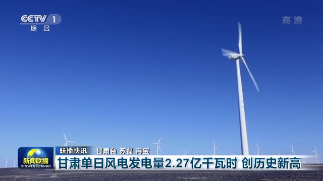【联播快讯】甘肃单日风电发电量2.27亿千瓦时 创历史新高