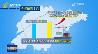 前五个月山东港口集装箱吞吐量增幅8.9%【做到两统筹 夺取双胜利】