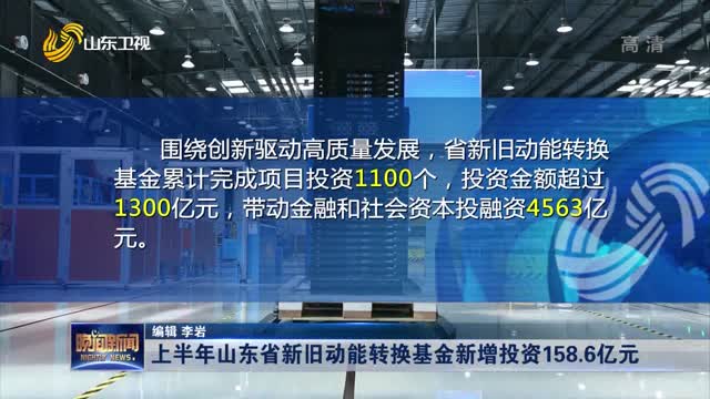 上半年山东省新旧动能转换基金新增投资158.6亿元