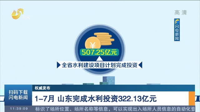 【权威发布】1-7月 山东完成水利投资322.13亿元