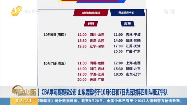 CBA季前赛赛程公布 山东男篮将于10月6日和7日先后对阵四川队和辽宁队
