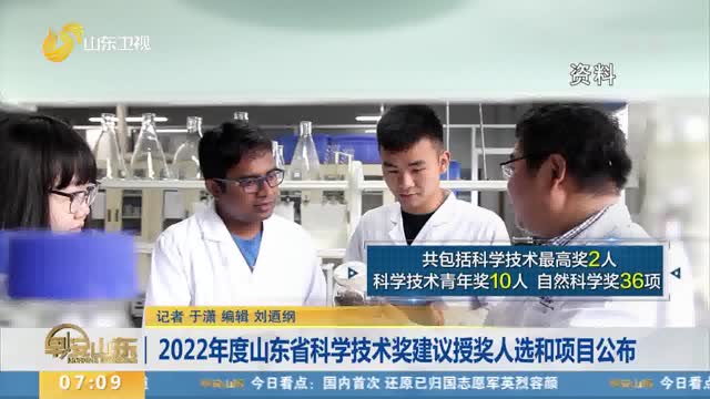 2022年度山东省科学技术奖建议授奖人选和项目公布