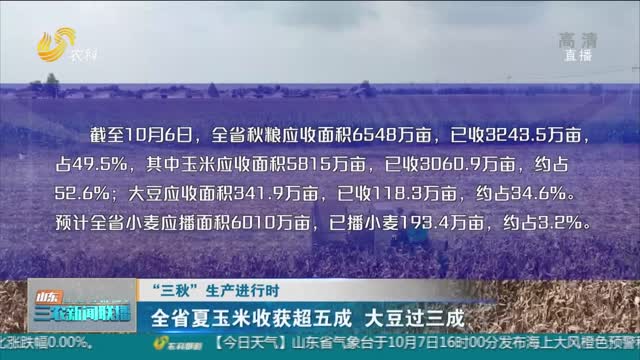 【“三秋”生产进行时】全省夏玉米收获超五成 大豆过三成