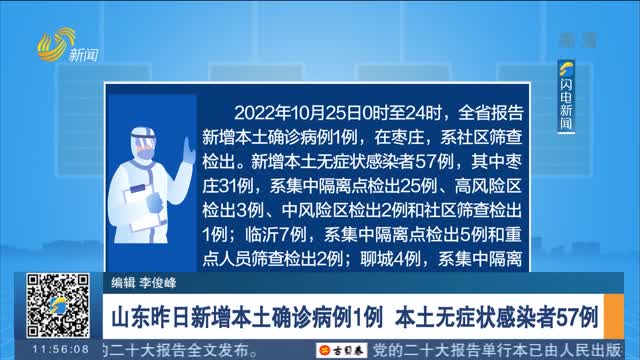 山东昨日新增本土确诊病例1例 本土无症状感染者57例
