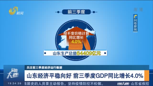 【关注前三季度经济运行数据】山东经济平稳向好 前三季度GDP同比增长4.0%