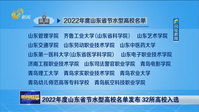 2022年度山东省节水型高校名单发布 32所高校入选