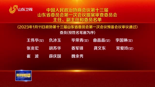 中國人民政治協商會議第十三屆山東省委員會第一次會議提案審查委員會主任、副主任和委員名單