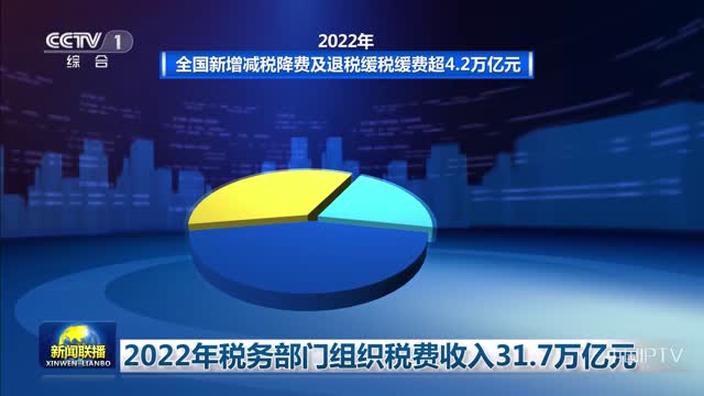 2022年稅務部門組織稅費收入31.7萬億元