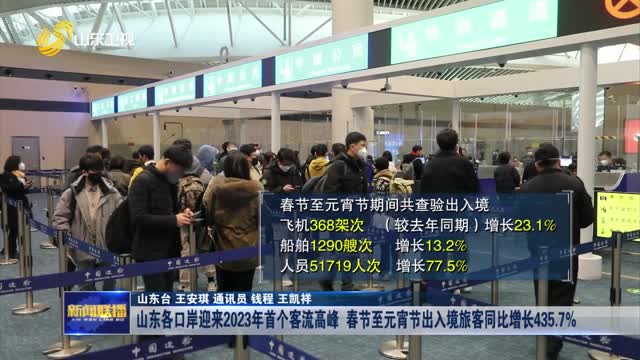 山东各口岸迎来2023年首个客流高峰 春节至元宵节出入境旅客同比增长435.7%