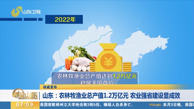 【权威发布】山东：农林牧渔业总产值1.2万亿元 农业强省建设显成效