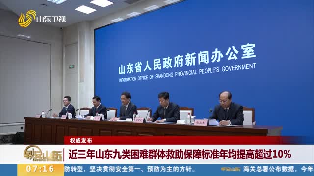 【权威发布】近三年山东九类困难群体救助保障标准年均提高超过10%