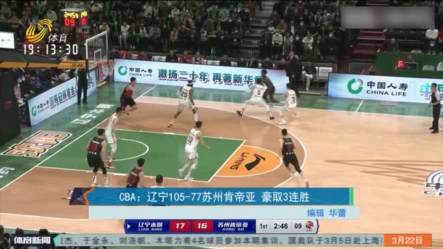 CBA：辽宁105-77苏州肯帝亚 豪取3连胜