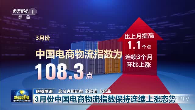 【联播快讯】3月份中国电商物流指数保持连续上涨态势