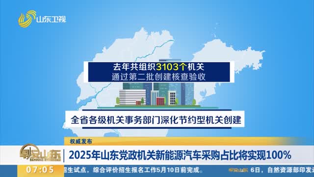 【权威发布】2025年山东党政机关新能源汽车采购占比将实现100%