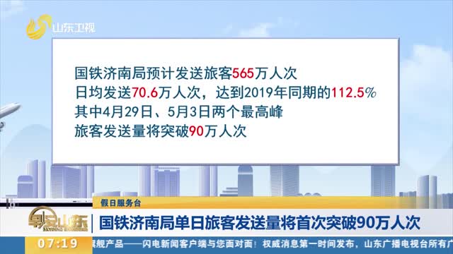 【假日服务台】国铁济南局单日旅客发送量将首次突破90万人次