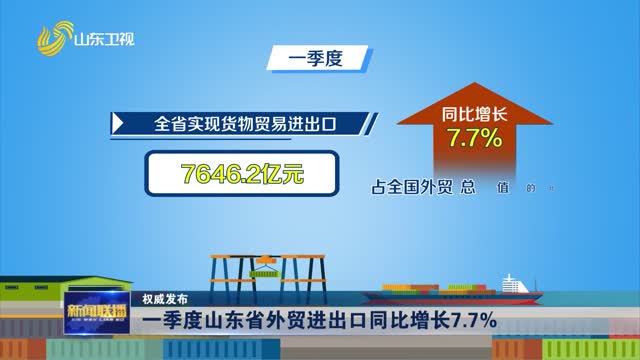 一季度山东省外贸进出口同比增长7.7%【权威发布】