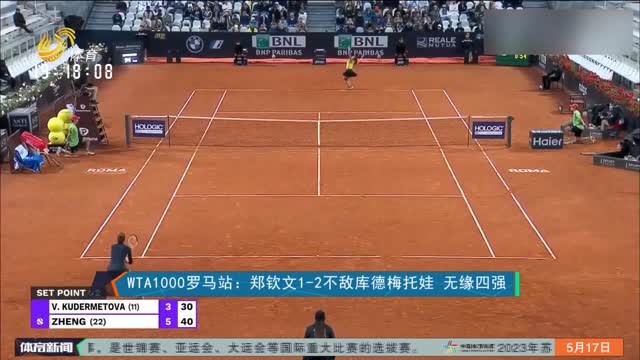 WTA1000罗马站：郑钦文1-2不敌库德梅托娃 无缘四强