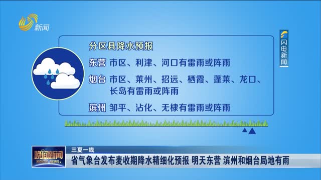 【三夏一线】省气象台发布麦收期降水精细化预报 明天东营 滨州和烟台局地有雨