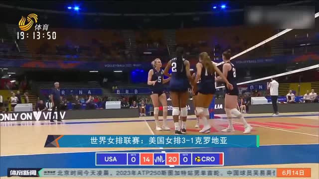 世界女排联赛：美国女排3-1克罗地亚