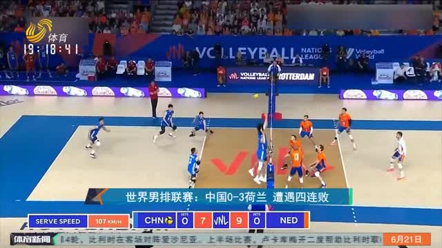 世界男排联赛：中国0-3荷兰 遭遇四连败