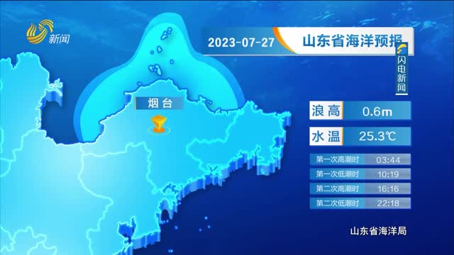 2023年07月26日《山東省海洋預報》